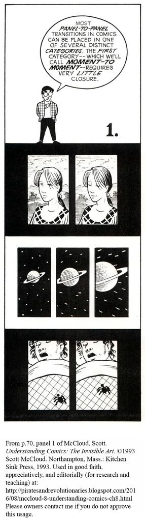 photo McCloud. Understanding.p.70.1_zps0a7wwtr4.jpg
