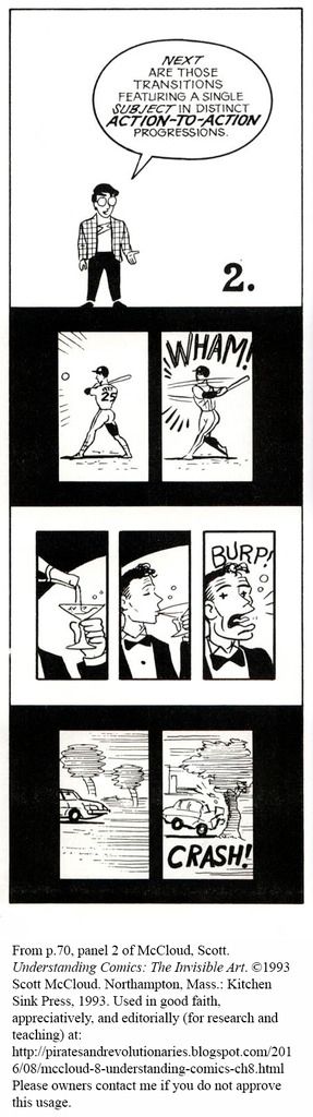 photo McCloud. Understanding.p.70.2_zps0ob9dbsm.jpg