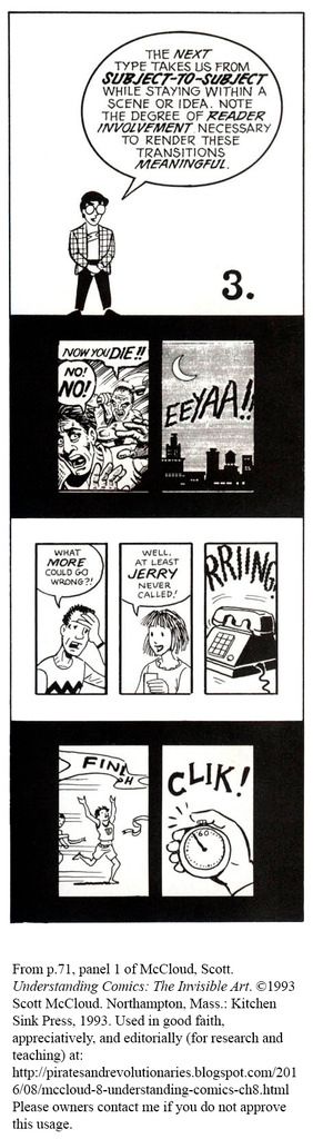 photo McCloud. Understanding.p.71.1_zpsaiyojomm.jpg