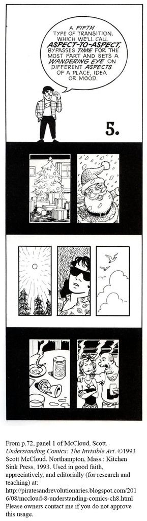 photo McCloud. Understanding.p.72.1.b_zpsynxqfxor.jpg