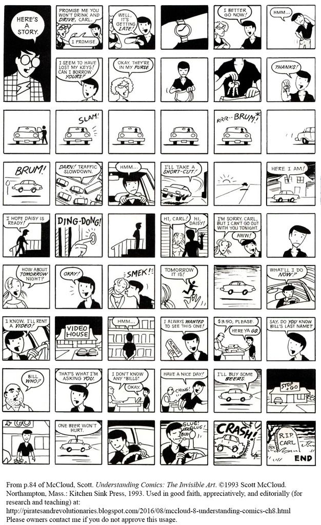 photo McCloud. Understanding.p.84.b_zpsvd7brjzp.jpg