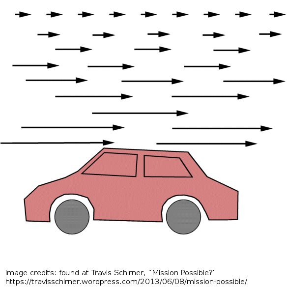 photo parallax motion auto_zpsik5ce1lx.jpg
