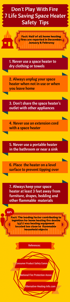 photo SpaceHeaterSafety_zpsd30dce7c.png
