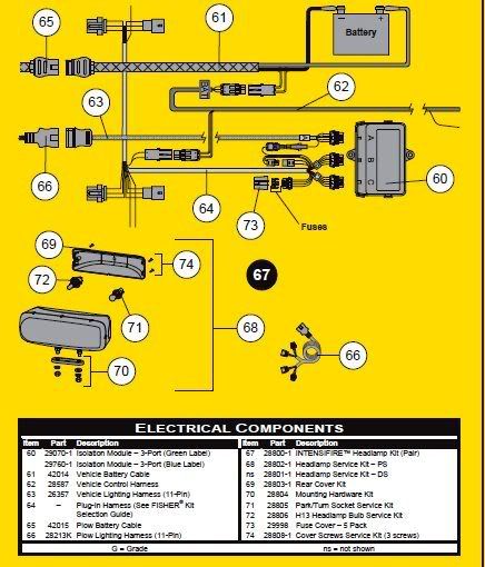 EXtreme V ON TRUCK WIRING? | PlowSite