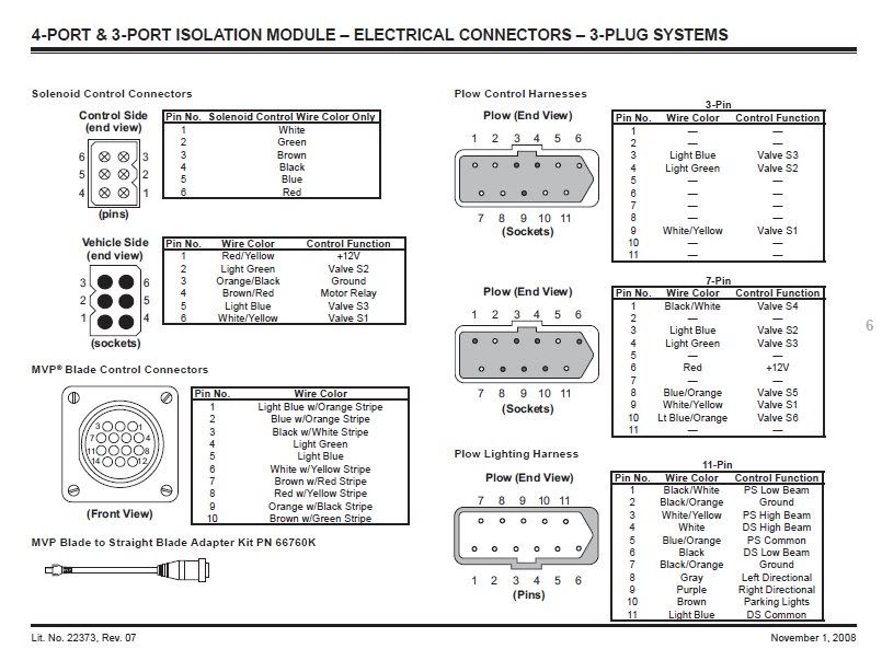 need wiring pics | PlowSite