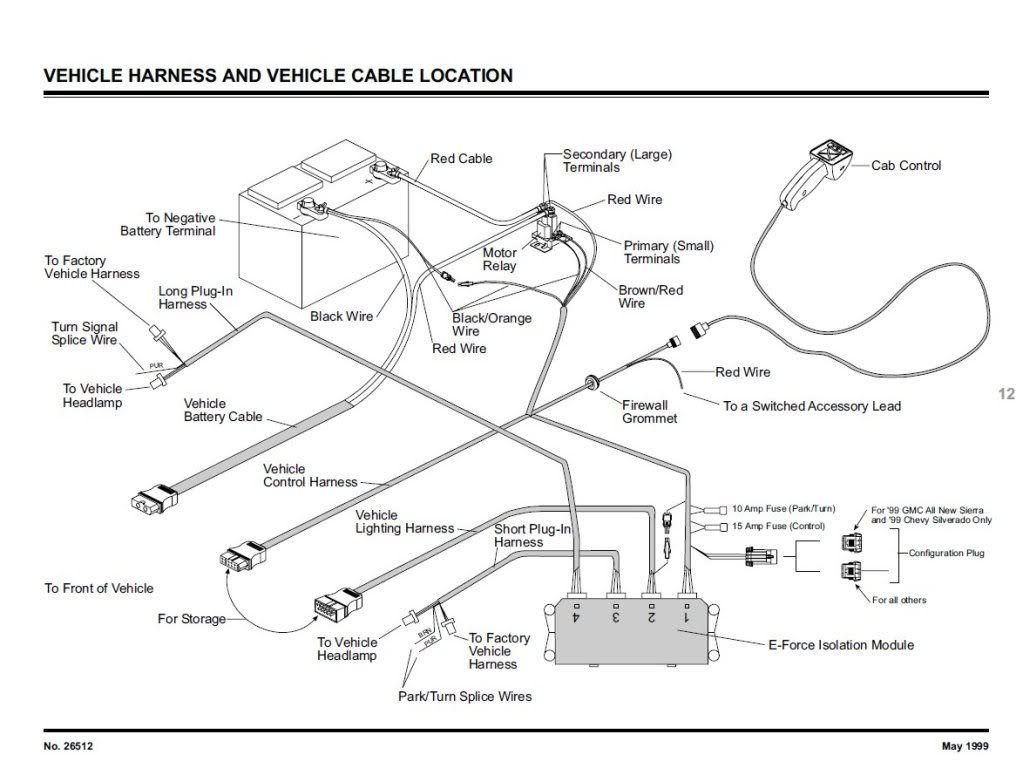 28 Fisher Minute Mount 1 Wiring Diagram