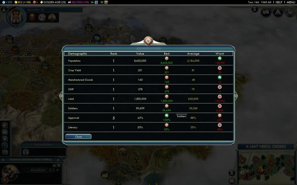 TSG5-02-EndGameDemographics.jpg