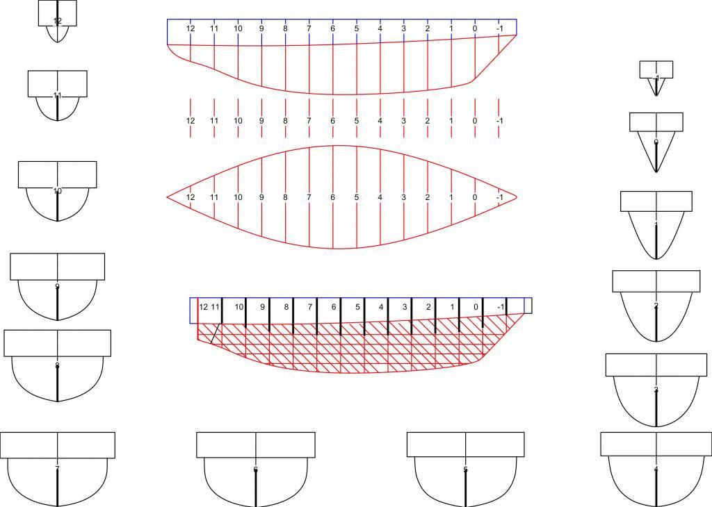 secties_zps4b332fbc.jpg
